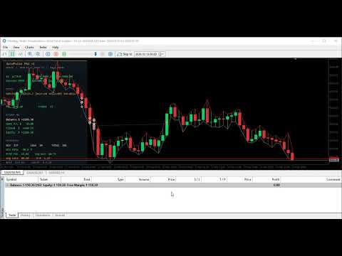 Video Gold Pulse Scalper