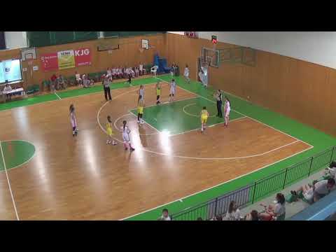 BK ŠKP 08 Banská Bystrica - MBK Stará Turá