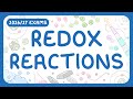 GCSE Chemistry Redox Reactions Displacement Reactions Ionic Equations Half Equations