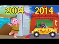 Evolution Of The Backyardigans Games 2004 2014