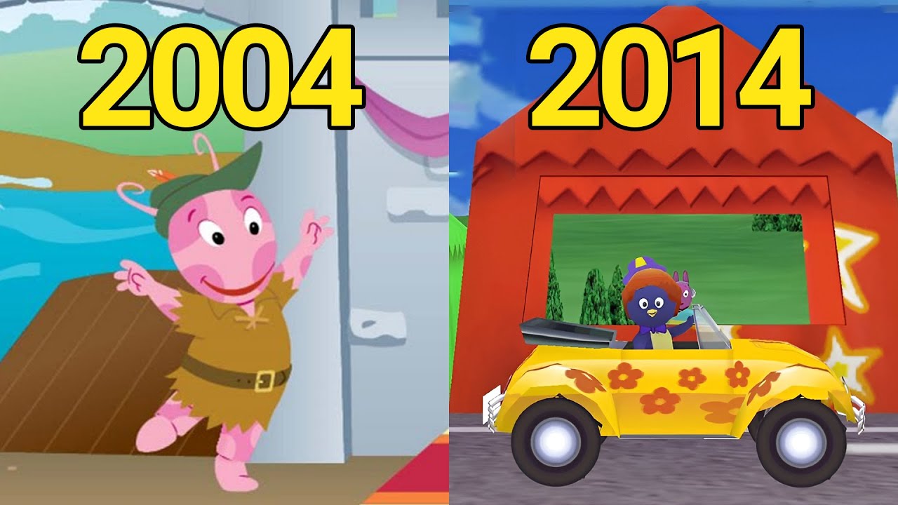 Evolution of The Backyardigans Games (2004-2014)