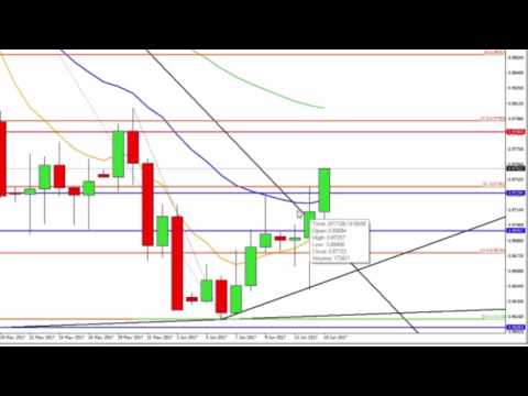 Path Chat AM FX #Forex & Market News (June-15-2017)