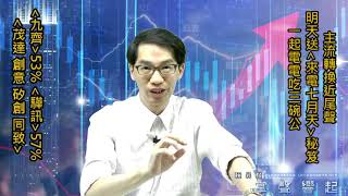 【掌聲響起】#賴昇楷 0714 - 主流轉換近尾聲，《通嘉、十銓…》獲利下車，一起來卡位【來電七月天】看好股；《九齊、創意、同致…》浮出什麼好訊號呢? (圖)