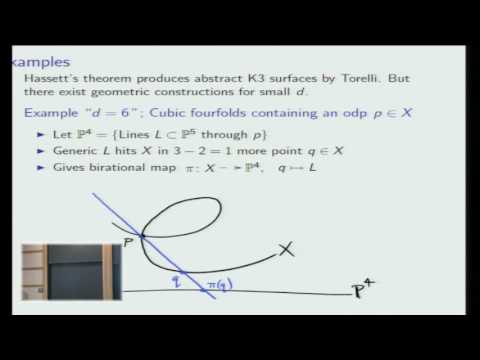Hodge theory and derived categories of cubic fourfolds - Richard Thomas