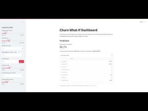 Dashboard Demo