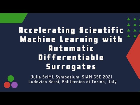 The Julia SciML Ecosystem Scientific Machine Learning as a Software Problem Chris Rackauckas