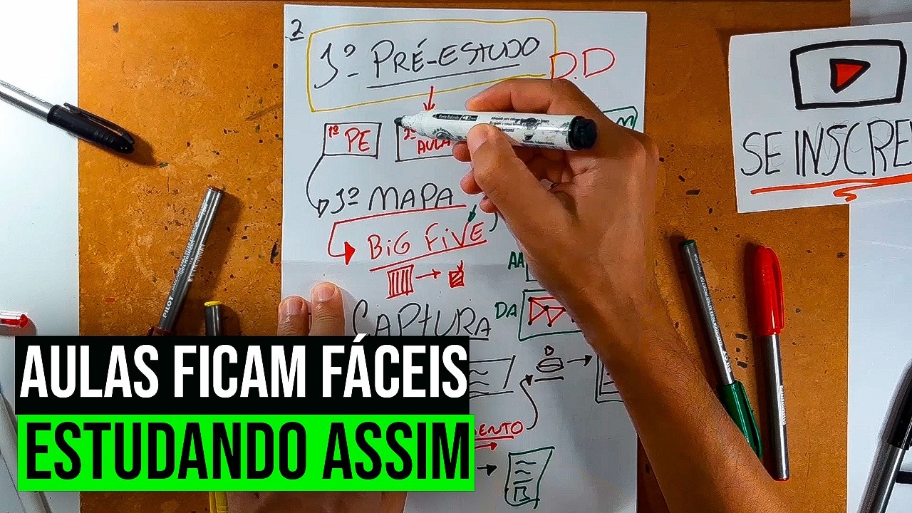 Como MEMORIZAR o conteúdo de AULAS com facilidade