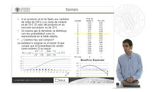 Gestión de Stocks un único periodo (newsvendor)
