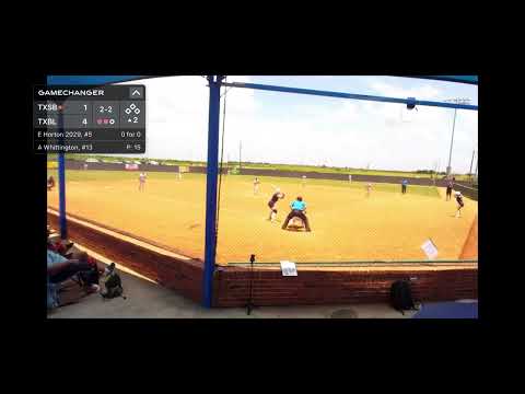 Blaze Invite Pitching Highlights 