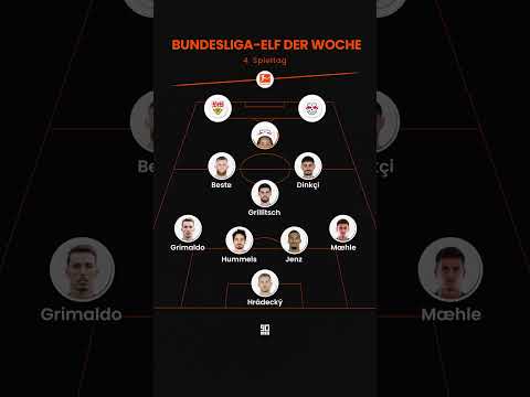 Die 90min-Topelf am 4. Bundesliga-Spieltag! 🔥