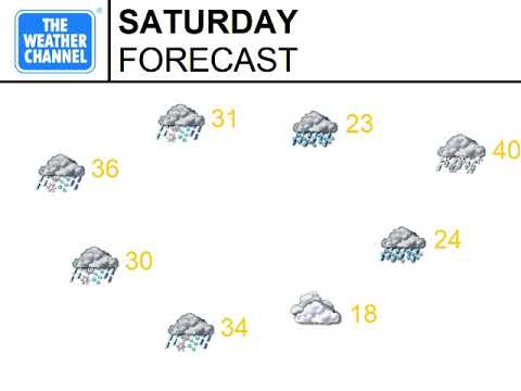 My Custom WeatherSTAR XL (No Narrations) (For Dylan Bennett) (TV Guide Channel Song)