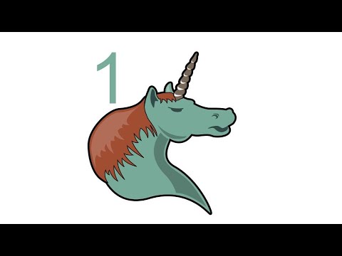 Org-mode Video Tutorials -- Part 1 #emacs #orgmode #org