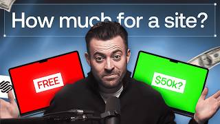 How Much Does a Squarespace Website Cost?