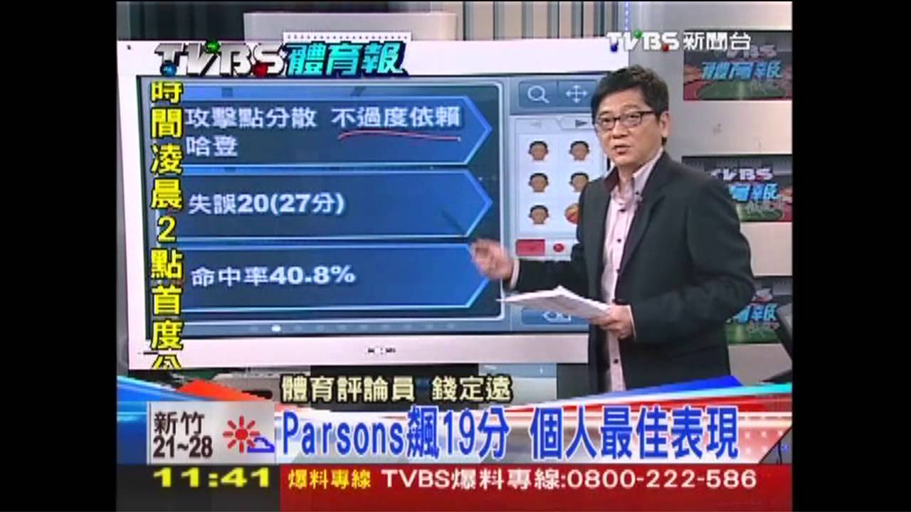 【TVBS體育報】火箭85比93輸灰熊　苦吞3連敗
