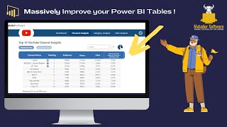 Massively Improve Your Power BI Tables with This Simple Trick