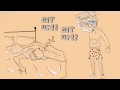 Git Up Artist At Work Productions The Reveller Prod By Akash Shravan