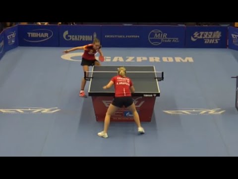 KAUFMANN Annett - ARAPOVIC Hana (European U21 Championships 2021)