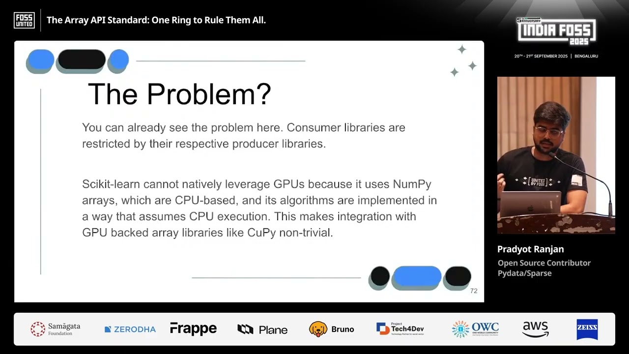 The Array API Standard: One ring to rule them all.