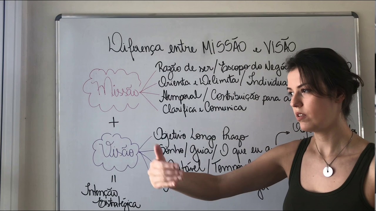 Diferenças entre Missão e Visão. Resumo. Pontos específicos.