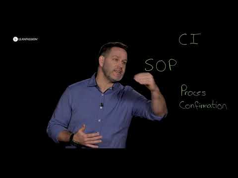 Lean Leadership – Committing to standards – Klaus Lyck Petersen, Leanpassion