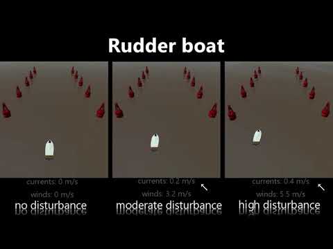Rudder boat - Scenario 1