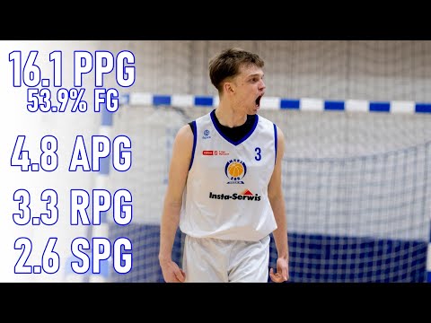 190 cm, 20-letni, wybuchowy rozgrywający MATEUSZ SAMIEC | Najważniejsze momenty z początku sezonu 2025/26