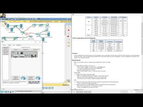 9.3.1.2 Packet Tracer - CCNA Skills Integration Challenge