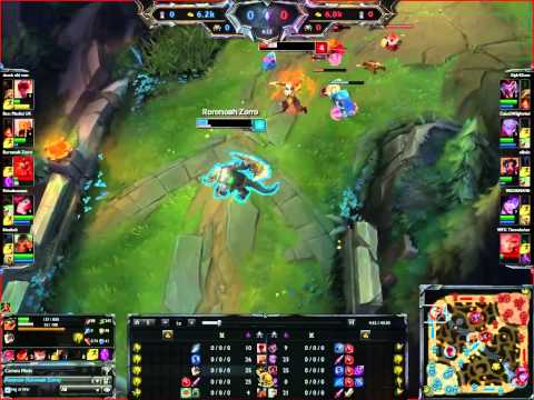 renekton vs riven outplay