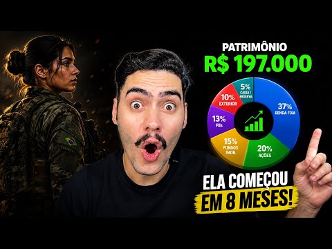 Finanças e investimentos: POOR BROTHER