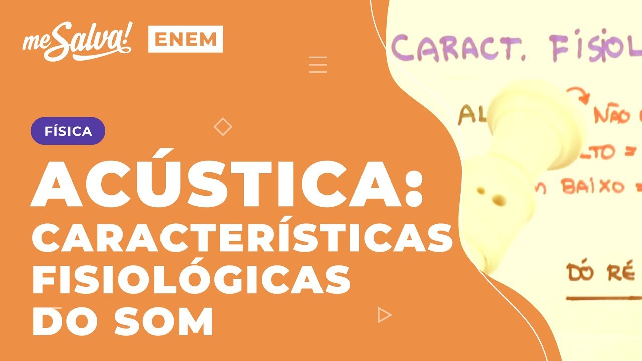 Acústica: Características Fisiológicas do Som Aula 15 OND15