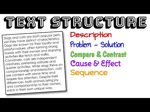 Text Structure Explained