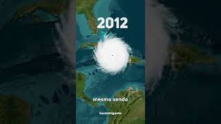 Os Maiores Furacões do Mundo