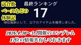 【Jクラ】#4472  4/30〜5/7開催のエンブレムゲッターで17位に入りましたので、日毎の特効やボーダー推移、試合数などを共有しておきたいと思います！#jクラ