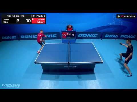 20:05 Oleksii Mitla - Eduard Rubtsov 23.09.2023 TT Euro.Cup Ukraine Master. TABLE 4