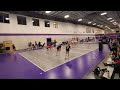 Northern Lights National Qualifier Highlights 01/29-30/2022