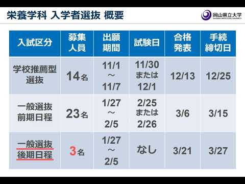 人間情報工学科 2024OPUオープンキャンパス 栄養学科の入試情報
