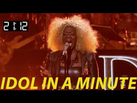 ZOANETTE JOHNSON CIRCLE OF LIFE THE END. (Idol in a Minute)