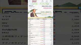 株式投資 #高配当株投資 #日本株 #株式 #資産形成 #資産運用 #高配当株 #お金 #株主優待 #投資理財 #投資信託 #投資初心者 #投資 #日本株投資 #株