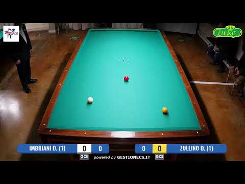 VIII Trofeo "Luca Renna" Imbriani D. vs Zullino D.