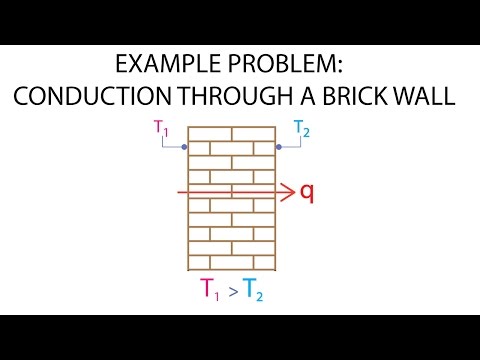 Heat Transfer L1 p5 - Example Problem - Conduction