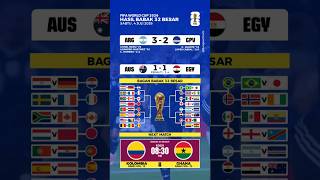 Download lagu ARGENTINA ADVANCES!! 2026 World Cup Results - Argentina vs Cape Verde #2026worldcup #fifaworldcup mp3 Download lagu ARGENTINA ADVANCES!! 2026 World Cup Results - Argentina vs Cape Verde #2026worldcup #fifaworldcup mp3