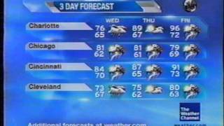 TWC Local on the 8s from June 2009 #16