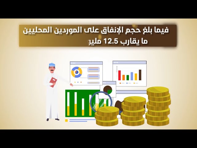 SAS Local Added Value Achievements