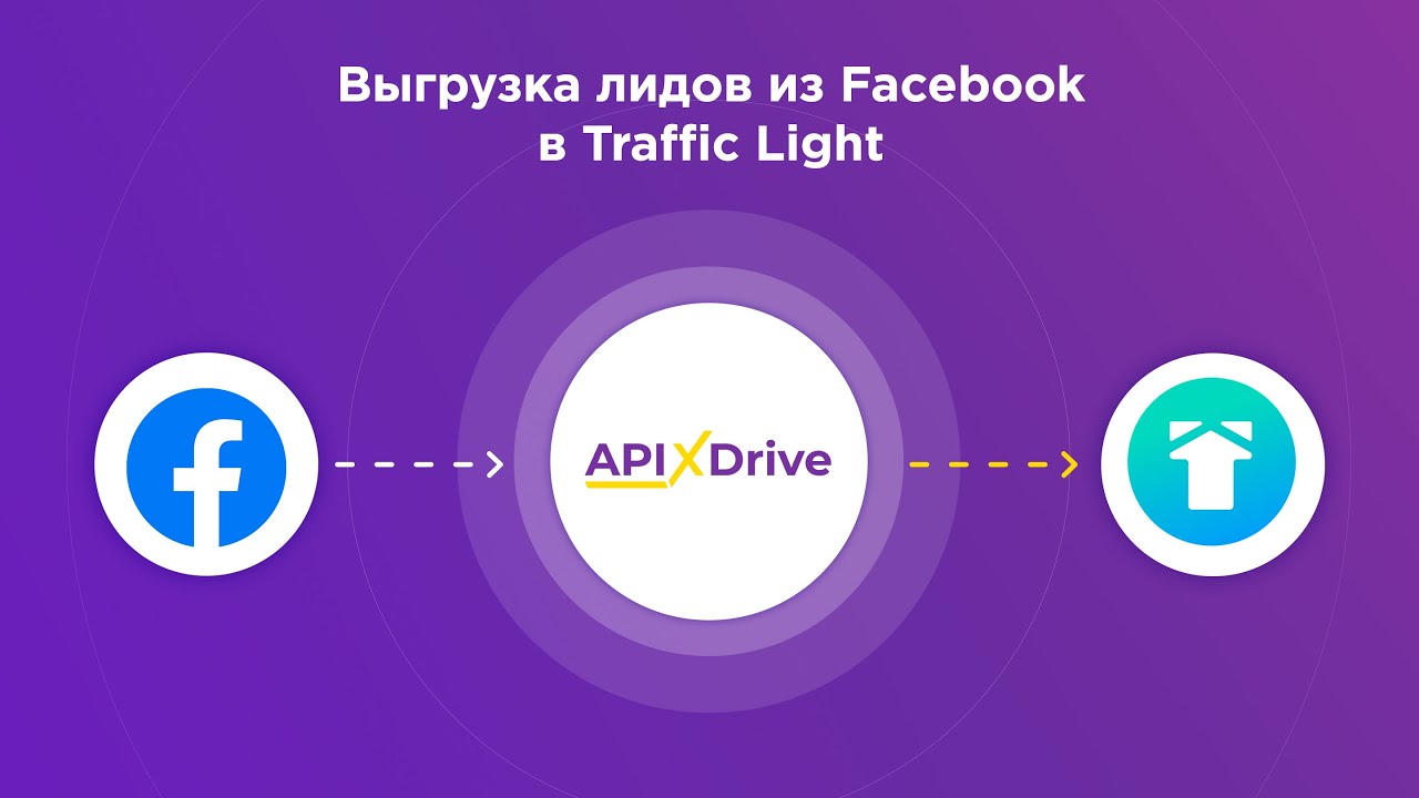 Как настроить выгрузку лидов из Facebook в Traffic Light?