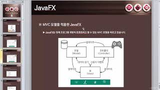 화이트해커를 위한 ARP 스푸핑 구현과 실습 강의 12) 자바FX 개발환경 구축 (JavaFX ARP Spoofing Implementation Tutorial #12)
