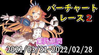 Re: [聊天] 今天是 新年黑貓 四周年紀念日～