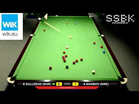 NSC 2019 Group 6 - Erik Dullerud v Andrej Nasibov