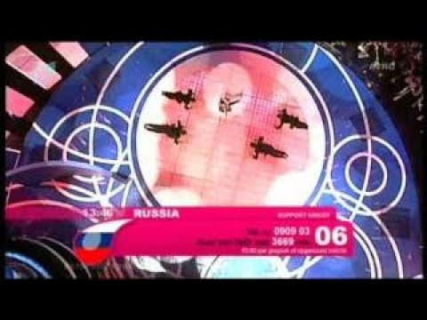 Junior Eurovision Song Contest 2007 - full contest