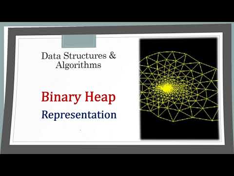 Linked List Introduction