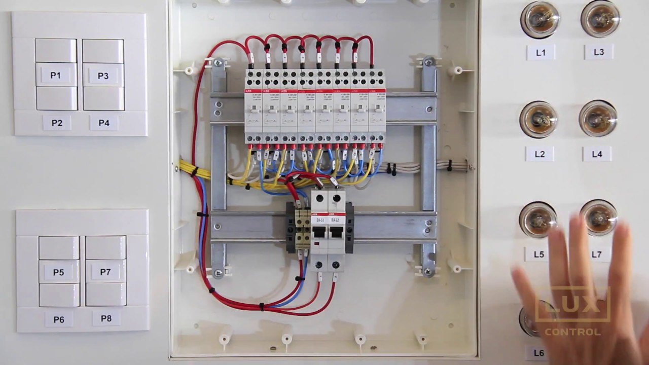 Entenda como funciona a solução Kit Automação LuxControl